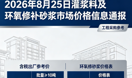 桐柏2026年8月25日灌浆料及环氧修补砂浆市场价格信息通报